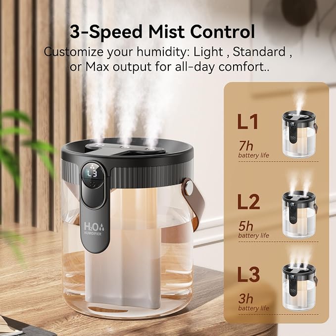 Rechargeable Portable Top Fill Humidifier, Smart Humidifiers for Bedroom, Night Light, 1.4L Cool Mist Humidifier for Office Home Plant Baby, 3-Speed Mist Control, Quiet, Auto Shut-Off (Grey) - Image 4