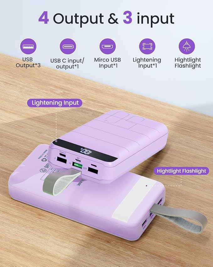 Power Bank Fast Charging 50000mAh - 22.5W Portable Charger USB C Quick Charge with 4 Outputs & 3 Inputs LED Display Huge Capacity External Battery Pack for iPhone, Samsung, iPad etc Purple - Image 4