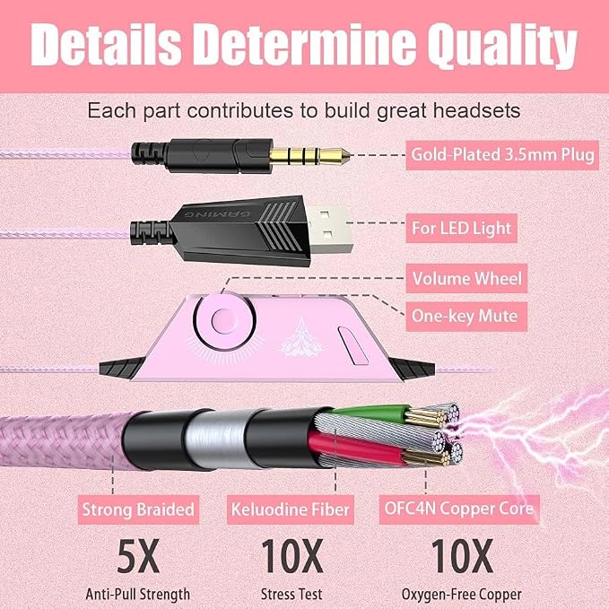 BENGOO G9000 Professional Gaming Headset for PS4, PC, Xbox One Controller, Noise Cancelling Over Ear Headphones with Mic, LED Light, Bass Surround, Soft Memory Earmuffs for Laptop - Pink - Image 4