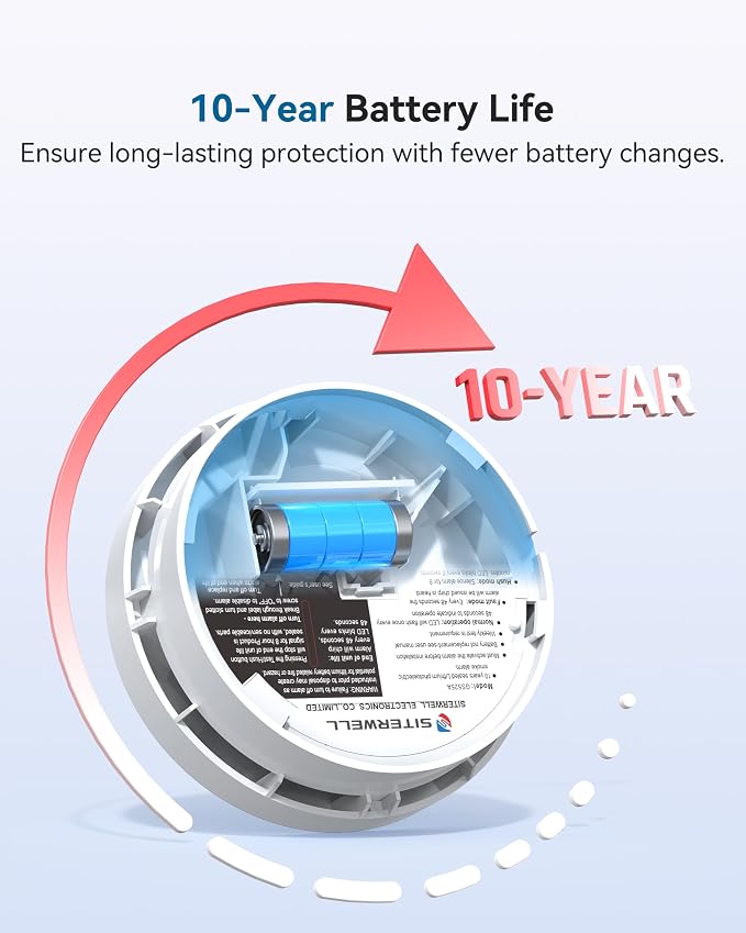 SITERWELL Smoke Detector, Smoke Alarm 10 Year Battery - Image 3