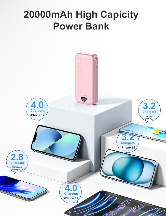 20000mAh Ultra-Portable-Charger-Power-Bank with Built in Cables&AC Wall Plug,PD20W USB-C Fast Charging Cell Phone Charger Battery Pack,LED Display Travel Battery Bank for All iPhone,Samsung,Android - Image 6