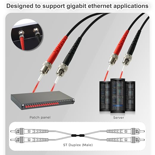 50ft / 15m Outdoor Armored OD-5mm OM1 ST to ST Fiber Cable, ST-ST Fiber Optic - Image 3