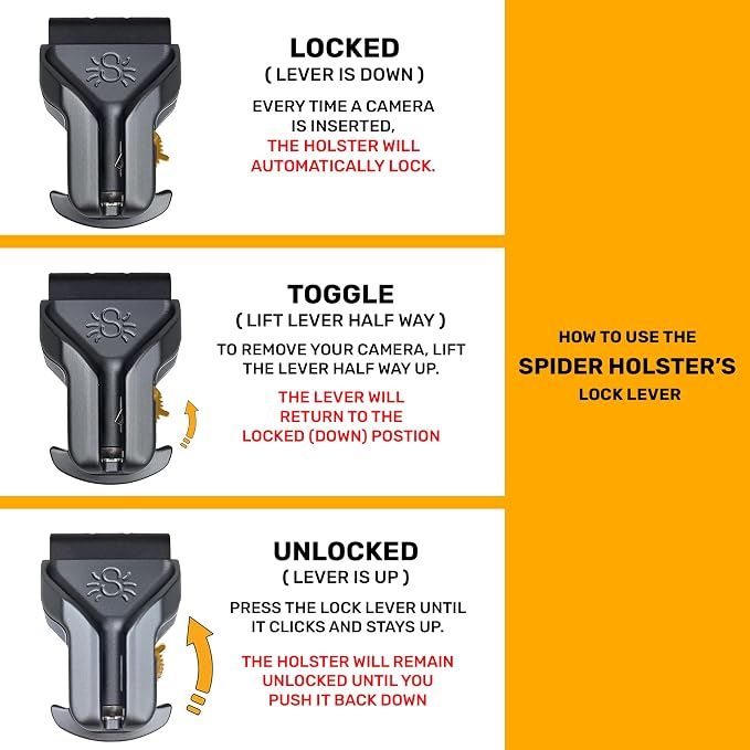 SPIDER HOLSTER – SpiderPro DSLR Dual Camera System v2 - Image 3