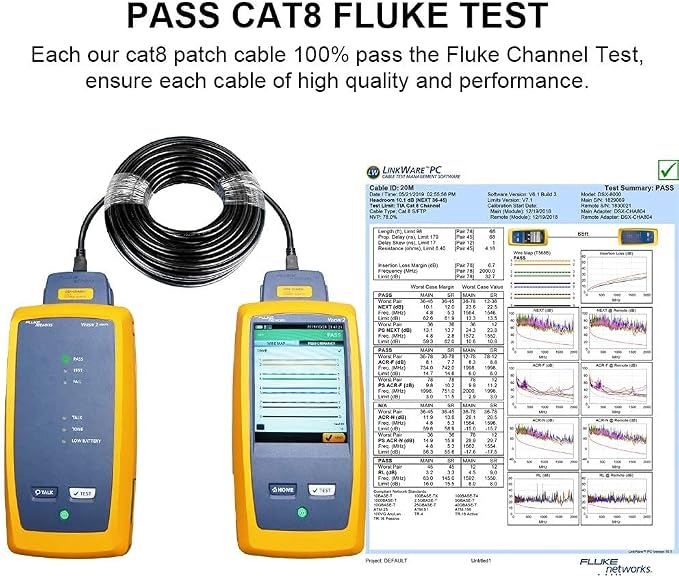 Yauhody CAT 8 Ethernet Cable 20FT, High Speed 40Gbps 2000MHz SFTP Internet - Image 7