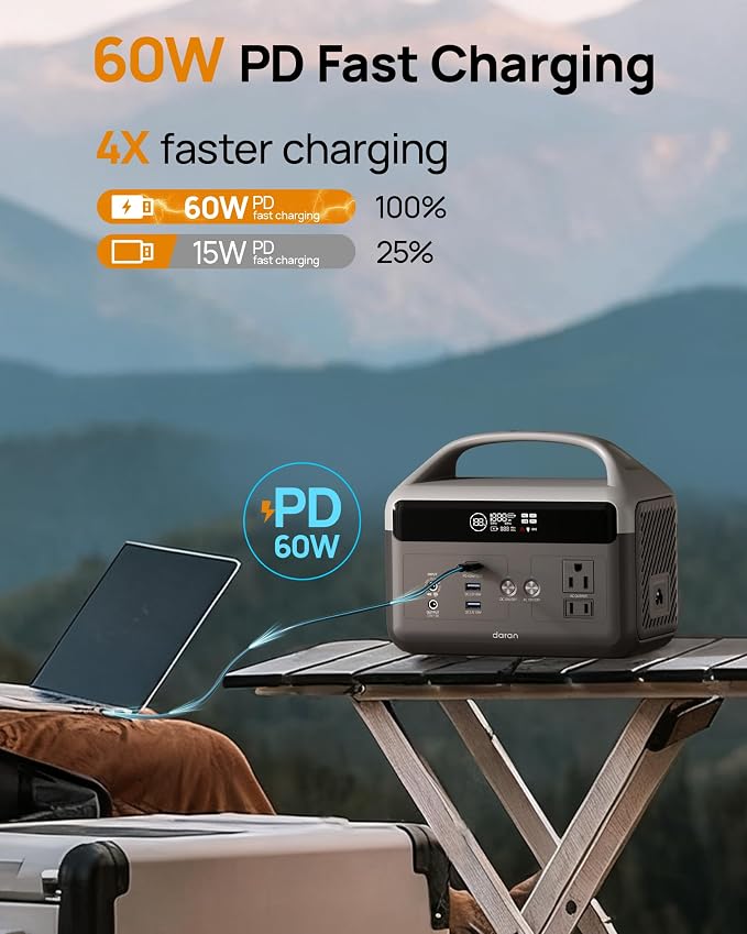 DaranEner Portable Power Station, 192Wh LiFePO4 Battery Backup w/2 300W (Surge 600W) AC Outlets, 2H Fast Charging, Power Bank for Hurricane Emergency/Home/Outdoor Camping/RVs Use - Image 8