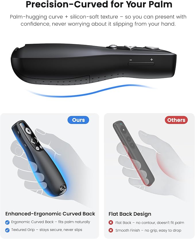 Presentation Clicker with USB-A & USB-C Receiver, 2.4GHz Wireless Presenter - Image 4