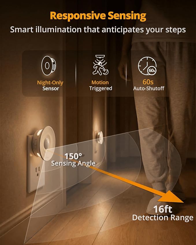 Lyridz Plug-in Backlit Motion Sensor Night Light - Image 3