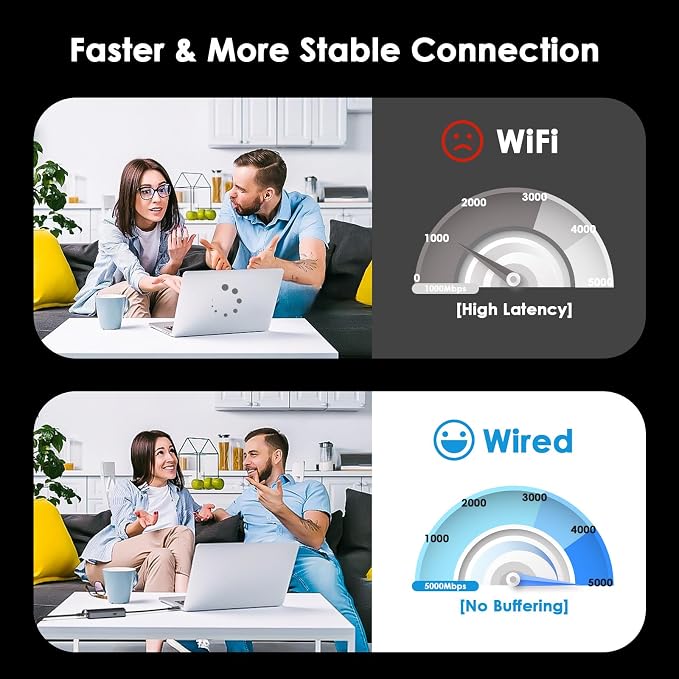 WAVLINK 5Gbps USB C Ethernet Adapter - Image 6