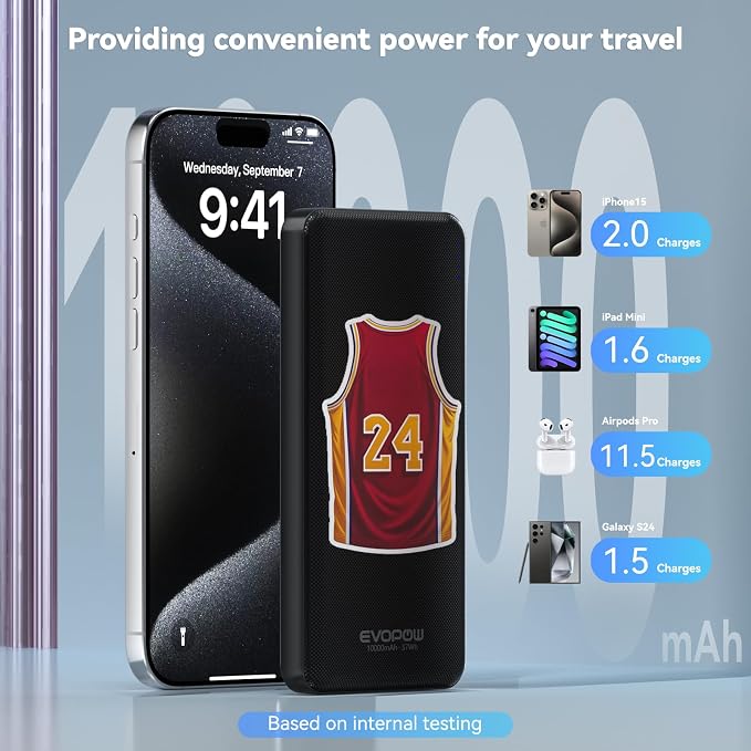 2 Pack Portable Charger Power Bank 10000mAh, 15W Fast Charging Battery Pack with Dual USB Outputs , Portable Power Bank USB-C input/output Port for iPhone 16 15 14 13 12 iPad Samsung Heated Vest etc - Image 6