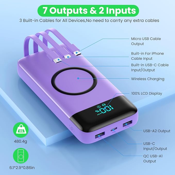 Wireless Portable Charger 40800mAh for iPhone with 3 Built-in Cables,7-in-1 15W Wireless Charging USB C Power Bank,25W PD Fast Charging Travel Essential Battery Pack for iPhone 17/16/15,Android-Purple - Image 5