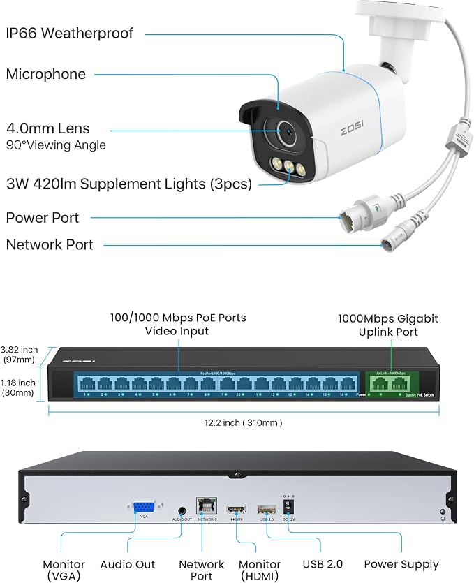 ZOSI 32CH 4K PoE Security Camera System, 32 x 8MP Full Color Night Vision - Image 8