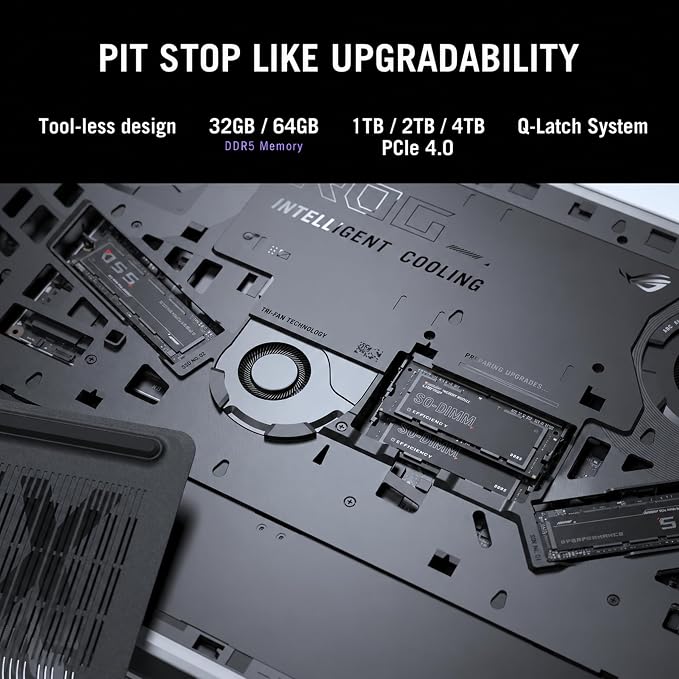ASUS ROG Strix G18 Gaming Laptop RTX 5060, 32GB DDR5, 2TB SSD, Wi-Fi 7 | Intel Ultra 9 275HX(32MB Cache), 18” 2.5K 240Hz Display, Win 11 Pro, Backlit KB, BT 5.4, Headset and Mouse Set - Image 5