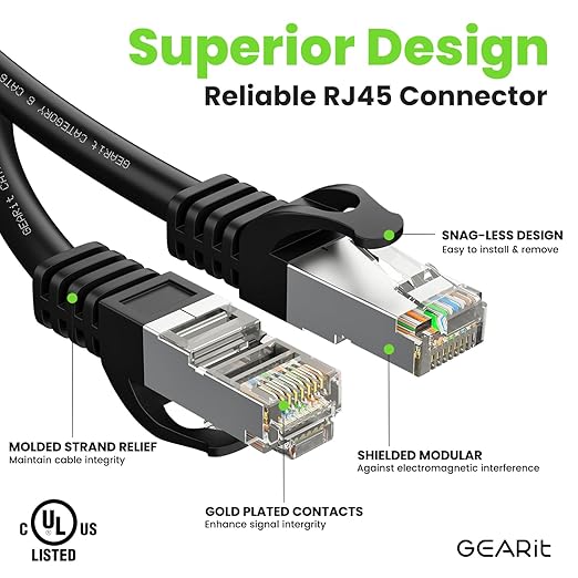 GEARit Cat6A Ethernet Cable 10Gbps Snagless Long Shielded SSTP, SFTP Shielded - Image 3