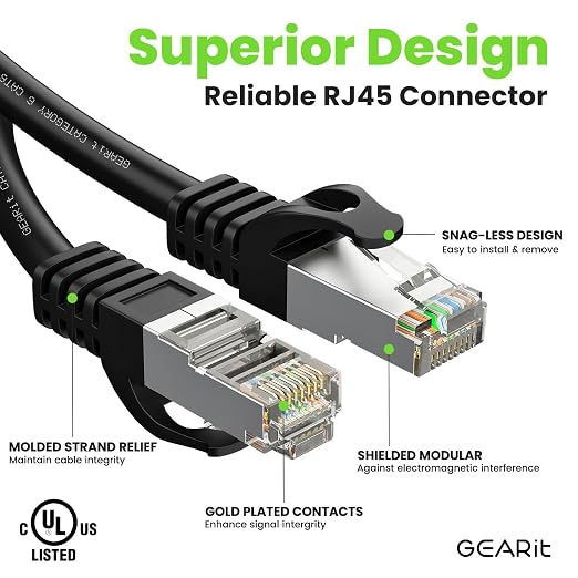 GEARit Cat6A Ethernet Cable 10Gbps Snagless Long Shielded SSTP, SFTP Shielded - Image 3