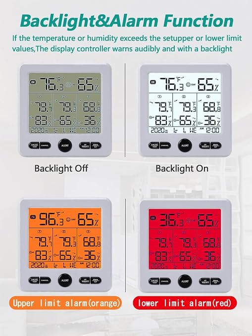 Timloon Indoor Outdoor Digital Thermometer Hygrometer - Image 6