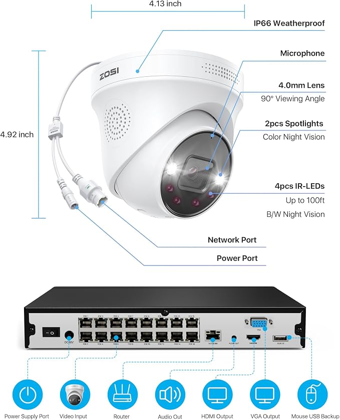 ZOSI 16CH 4K PoE Security Camera System, Person Vehicle Detection, 2 Way Audio - Image 8