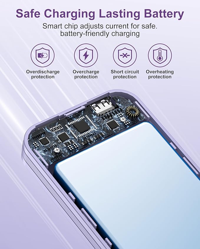 Portable Charger, 10000mAh PD20W USB C Fast Charging Power Bank with Built-in Cables and AC Wall Plug, Smart LED Display Travel Essentials Battery Pack Compatible with iPhone, iPad, Samsung etc Purple - Image 6