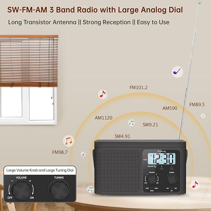 DreamSky AM FM Radio Portable - Shortwave Radio Battery Powered or Plug in Wall for Home Outdoor, Strong Reception, Large Dial Easy to Use, Digital Time Display, Transistor Antenna, Seniors Small Gift - Image 2