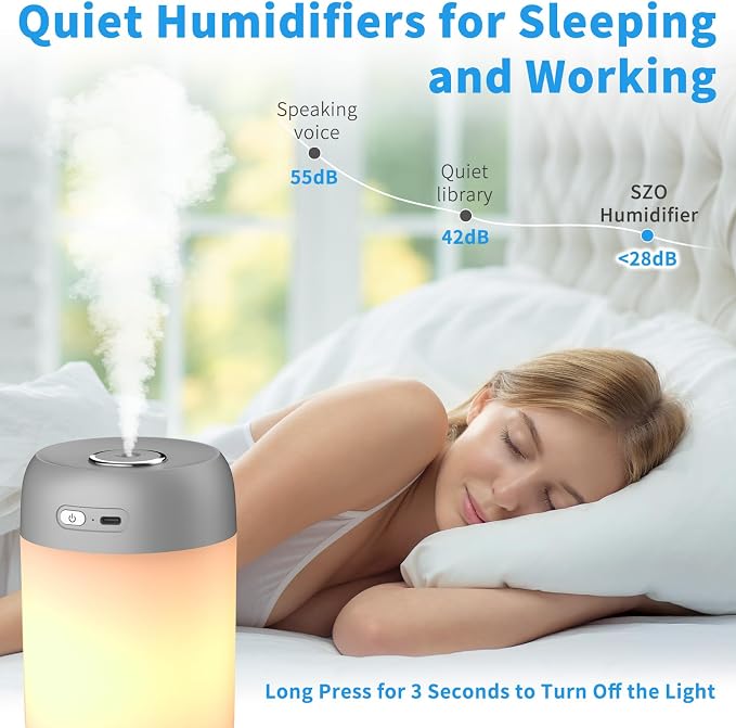 Night Lights Humidifiers For Bedroom, USB Rechargeable, LED Lights For Bedroom,4 Mode Portable Humidifier Fit For Various Scenarios,<28dB, Auto Shut-off, Ideal For Home Travel Plants(Gray） - Image 5