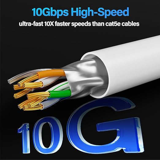 Cat6A Ethernet Cable Shielded 10Gbps 20 ft, Slim Shielded Ethernet Cable Cat 6 - Image 2