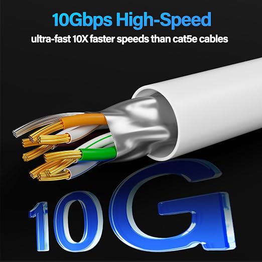 Cat6A Ethernet Cable Shielded 10Gbps 7 ft, Slim Shielded Ethernet Cable Cat 6 - Image 2