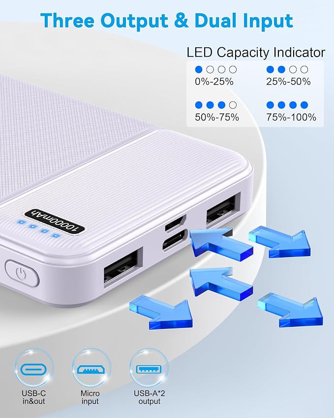 AsperX 2-Pack 10000mAh USB C Output Portable Charger Power Bank Fast Charging, Portable Phone Charger External Battery Pack for iPhone, Android, Google LG and Heated Vest - Image 5