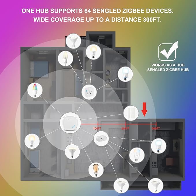 Sengled Use Products, Compatible - Image 3