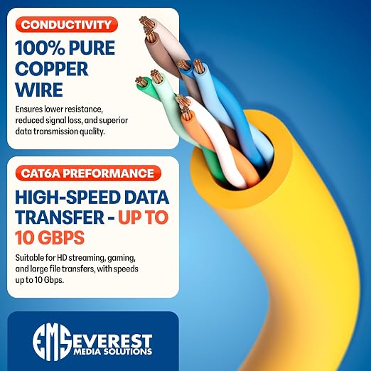 Everest Ultra Slim Cat6a Ethernet Patch Cables 6ft Yellow - Image 5