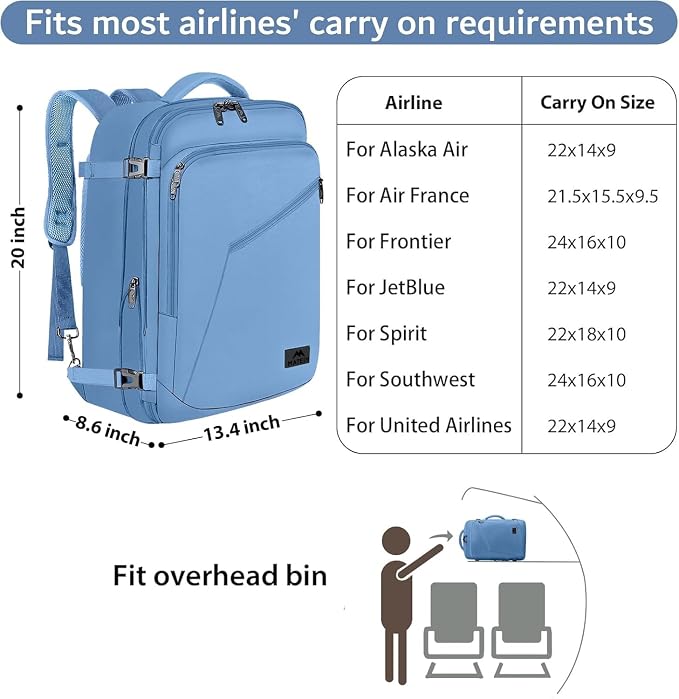 MATEIN Big Backpack for Travel, Carry on Backpack for Airlines - Image 2