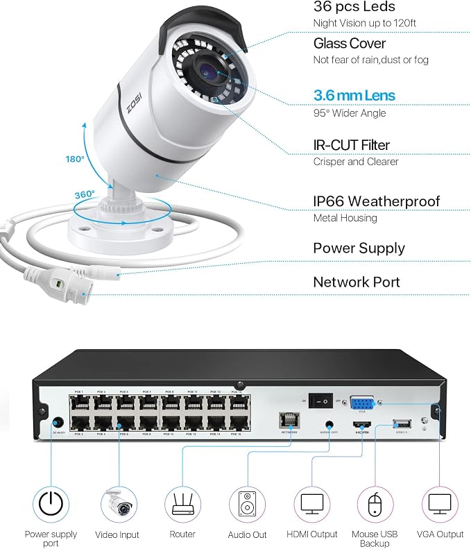 ZOSI 16CH 4K PoE Security Cameras System, 4K 8MP 16 Channel H.265 NVR - Image 8