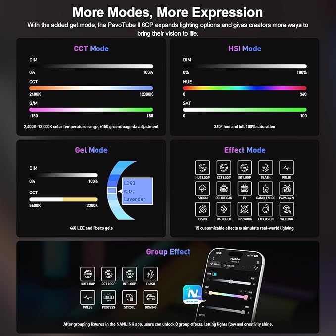 NANLITE PavoTube II 6CP LED RGB Tube: 2400K-12000K Broader Color Temperature - Image 6