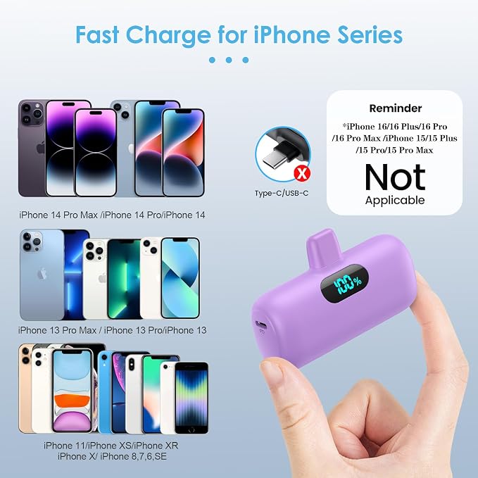Mini Portable Charger for iPhone,Upgraded 5000mAh PD Fast Charging Battery Pack,LCD Display Cute Power Bank Portable Phone Charger for iPhone 14/14 Pro Max/13/13 Pro/12 Pro/11/XS/XR/X/8/7/6-Purple - Image 2