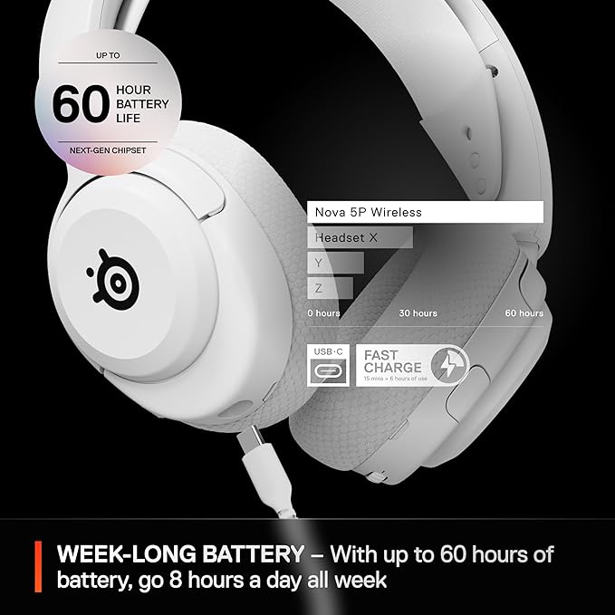 SteelSeries Arctis Nova 5P Wireless Multi-System Gaming Headset — White — Neodymium Magnetic Drivers — 100+ Audio Presets — 60 HR Battery — 2.4GHz or BT — Gen2.X Mic — PS5, PS4, PC, Switch, Mobile - Image 5