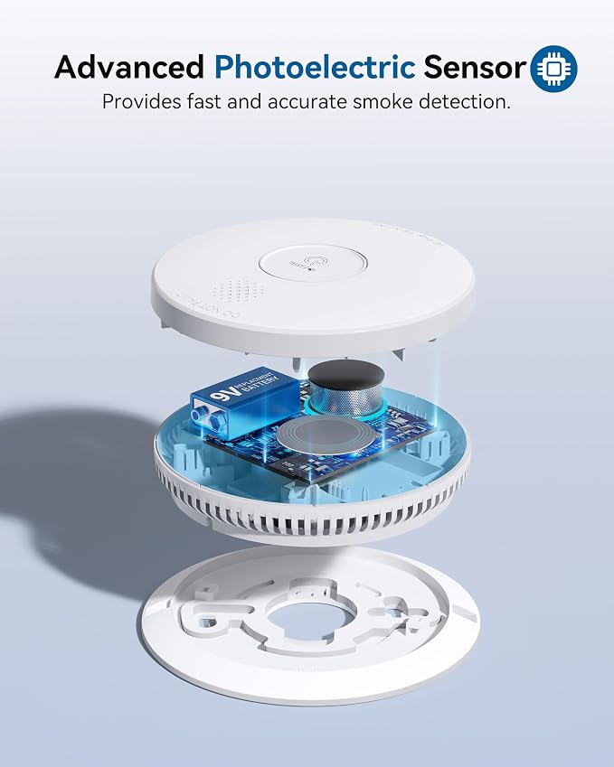 SITERWELL Smoke Detector, Hardwired Interconnected Smoke Detector, - Image 6