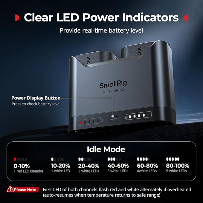 SMALLRIG LP-E6P LP-E6NH LP-E6N LP-E6 Battery Charger - Image 5