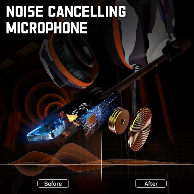 Ozeino Gaming Headset for PC, Ps4, Ps5, Xbox Headset with 7.1 Surround Sound, Gaming Headphones with Noise Cancelling Mic RGB Light Over Ear Headphones for Xbox Series X/S, Switch-Camo - Image 3