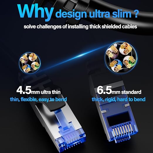 Cat6A Ethernet Cable Shielded 10Gbps 20 ft, Slim Shielded Ethernet Cable Cat 6 - Image 7
