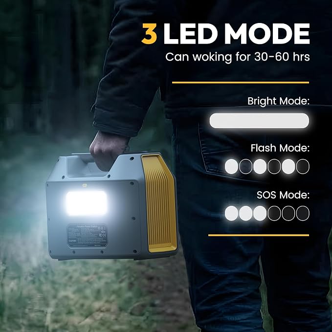 EnginStar Portable Power Station,300W Solar Generator, 110V 296Wh Power Bank Two Pure Sine Wave AC Outlet 80000mAh Lithium Battery Pack for Camping Outdoors Trip RV Hunting Vans Emergency Backup - Image 6