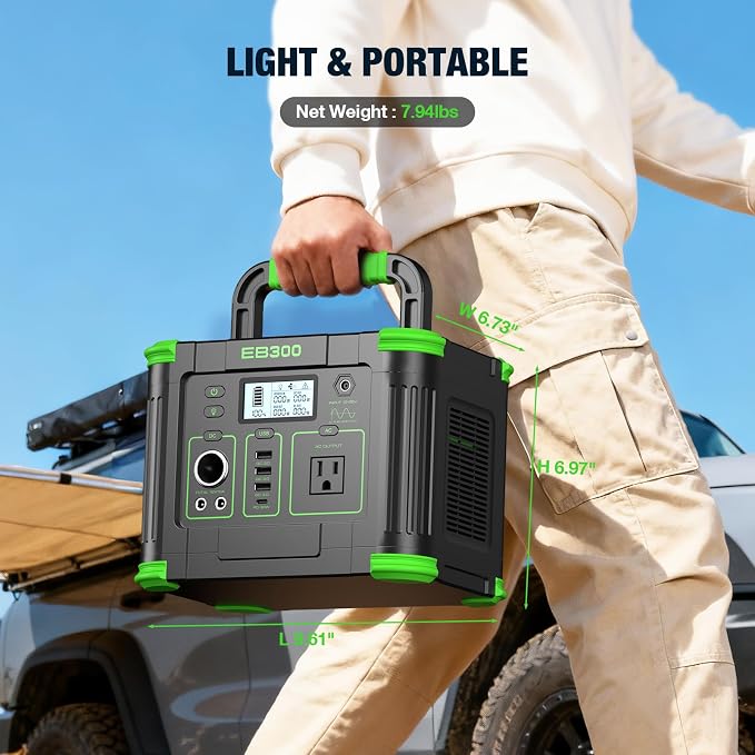 GRECELL Portable Power Station 300W, 288Wh Lithium Battery, 60W Fast Charging, Up to 300W(Peak 600W) AC Outlets, Solar Generator for Outdoor Camping RVs Home Use - Image 6