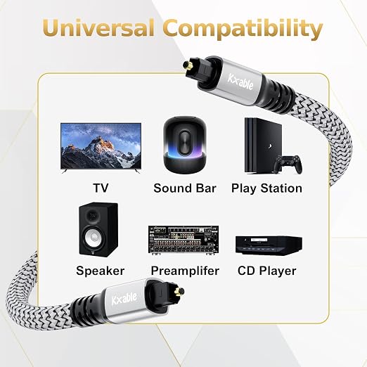 Kxable Optical Audio Cable 6.6FT /2M, Digital Audio Cable, Toslink Fiber Optic - Image 5