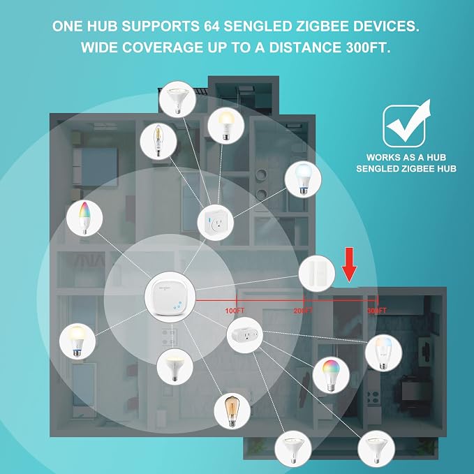 Sengled Zigbee Smart Bulbs, Tunable White 2700K~6500K, Hub Required, Dimmable - Image 3