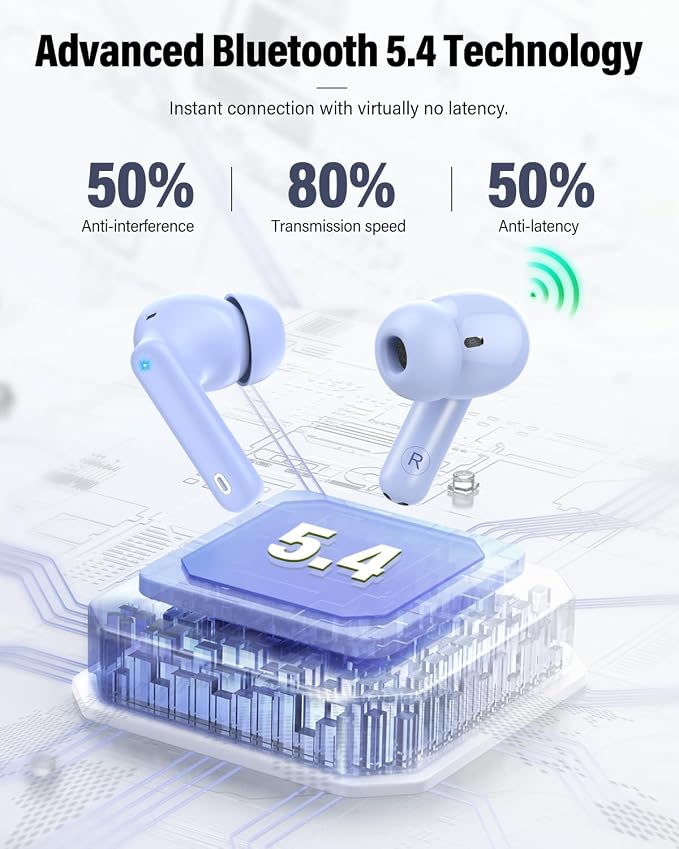 Wireless Earbuds, Bluetooth 5.4 Headphones Bass Stereo/Clear Call,Pale Blue | Ear Buds with Noise Cancelling Mic LED Display in Ear Earphones IP7 Waterproof 36H Bluetooth Earbuds for Phones/Sport/Laptop - Image 4