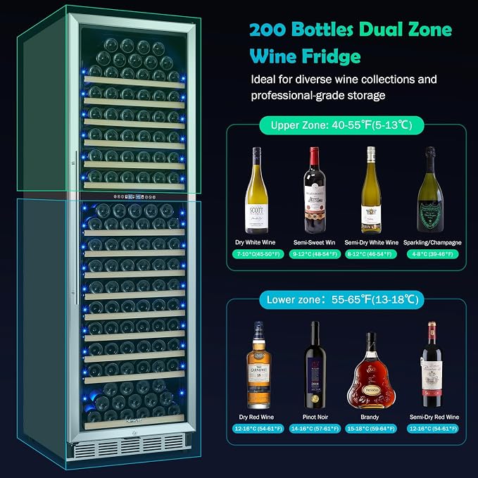200 Bottle Dual Zone Wine Fridge - 24 Inch Large Wine Cooler Refrigerator, Freestanding and Built-in Design, Upgraded Compressor Cooling, Intelligent Temperature Memory - Image 3