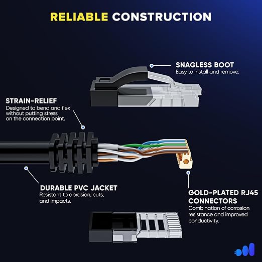 Maximm Cat 6 Ethernet Cable 10 ft - Image 3