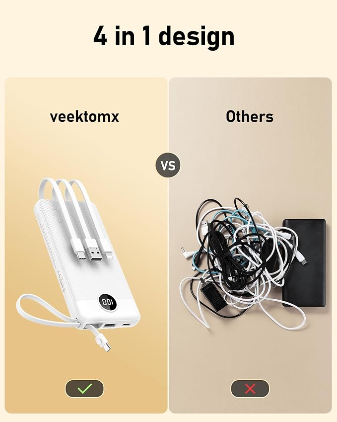 VEEKTOMX Portable Charger Built-in Cables, 10000mAh Power Bank for iPhone, Fast Charge USB C Battery Pack Travel Essentials Powerbank Compatible with iPhone 17/16/15/14, Samsung S25/24, Android, etc - Image 2