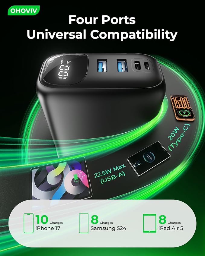 OHOVIV Portable Charger 50000mAh Power Bank - 22.5W Fast Charging External Battery Pack,USB-C Portable Phone Charger for iPhone 17/16/15/14/13 Pro Android Samsung, for Travel Camping Essential - Image 8