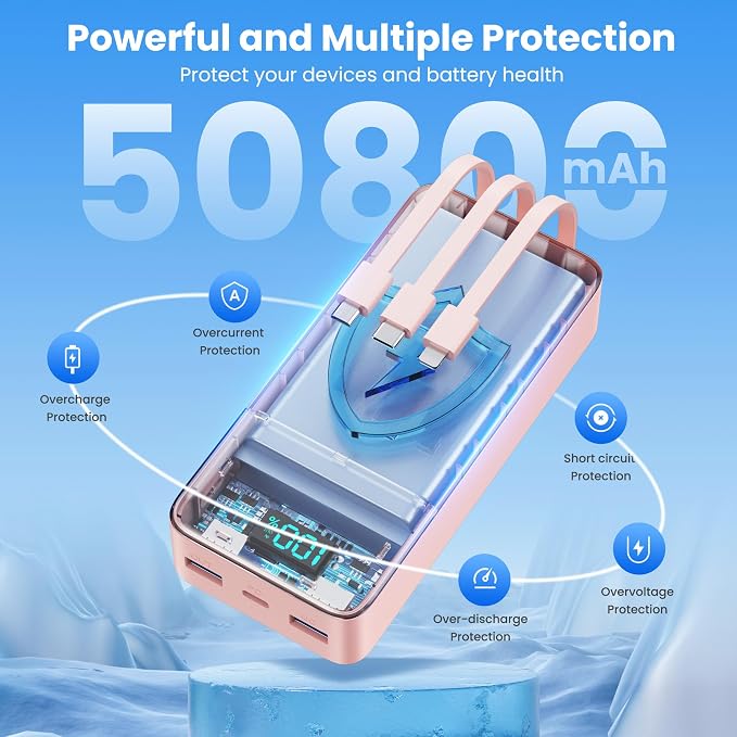 Portable Charger 50800mAh Power Bank with 3 Built in Cables,25W PD QC4.0 Fast Charging USB C Battery Pack,6 Outputs 2 Inputs Travel Essentials Phone Charger for iPhone 17/16/15,Google,Android,Pink - Image 6