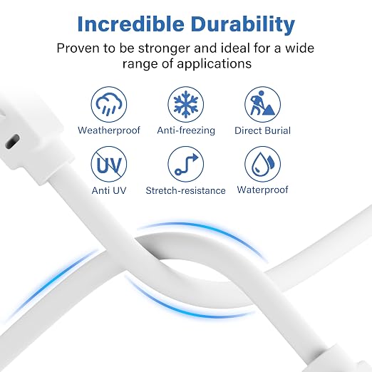Ethernet Cable 40ft For Cat6/Cat5E, 10Gbps Compatible - Image 2
