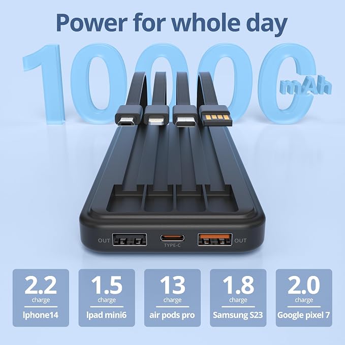 Portable Charger with Built in Cables, Power Bank with Cords Wires, Slim 10000mAh Travel Battery Pack 6 Outputs 3 Inputs 3A Fast Charging for Samsung Google Pixel LG Moto iPhone iPad, 1 Pack - Image 4