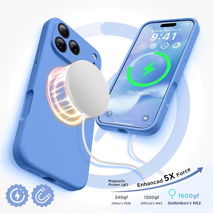 GolbinBox Magnetic for iPhone 17 Pro Case, Compatible - Image 3